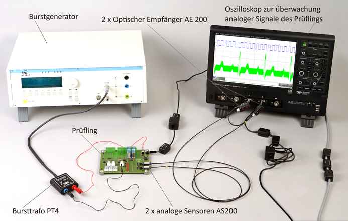 Anwendung mit AS 200 Set